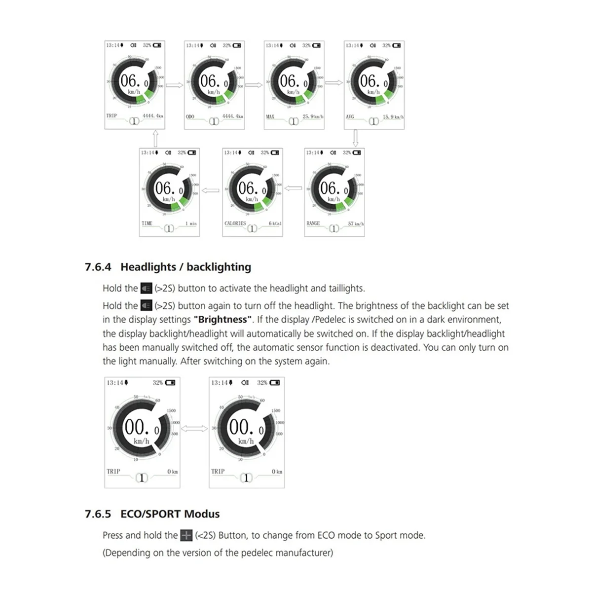 Для Bafang DPC18 CAN BUS дисплей для M500 M600 M510 M820 Средний привод Протокольный двигатель с