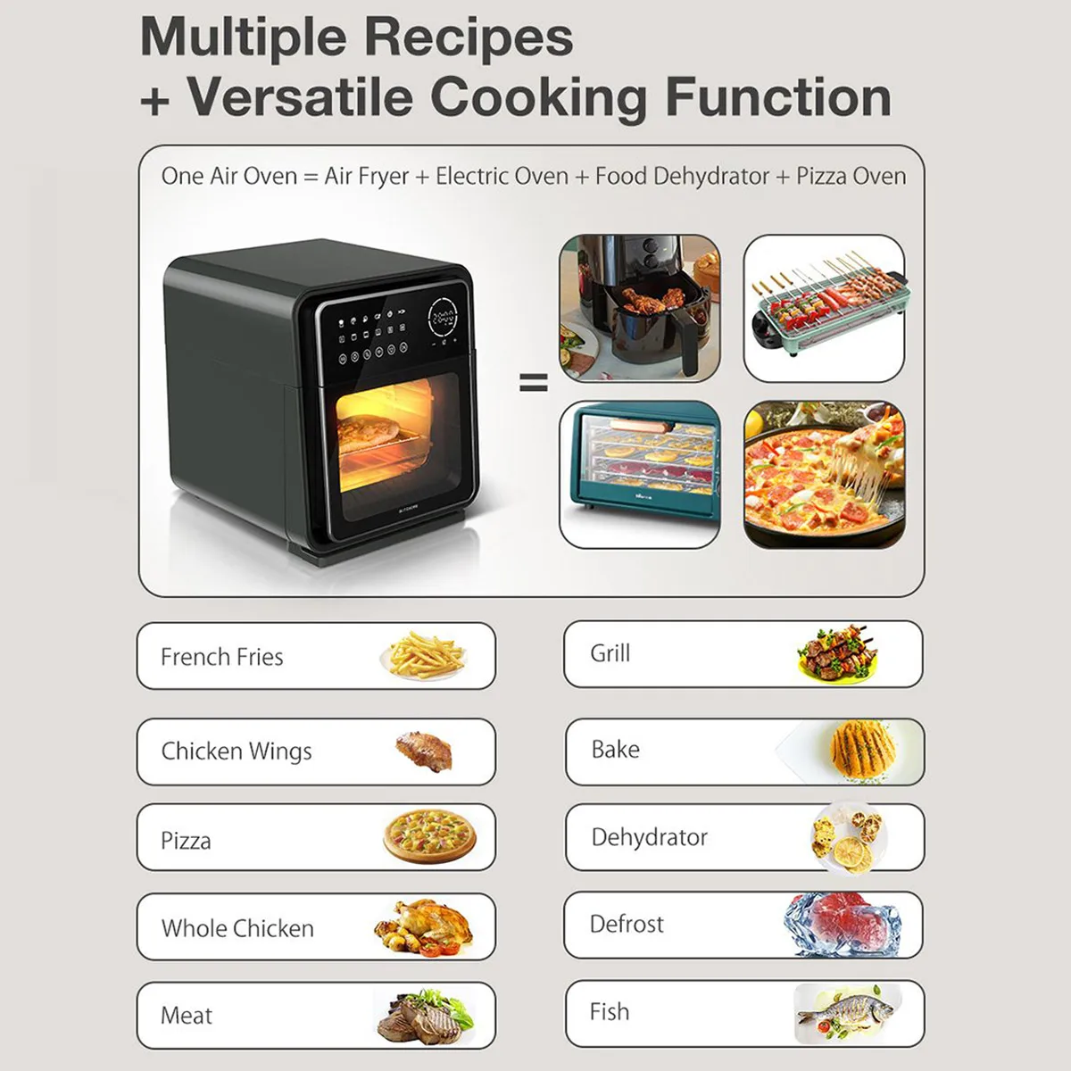 Электрическая Фритюрница BlitzHome умный аппарат для жарки курицы 12 л с светодиодный