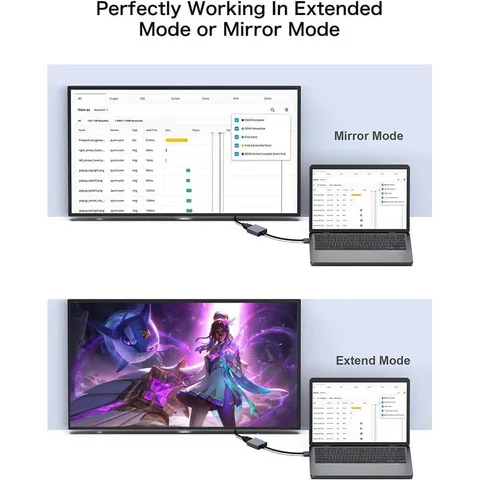 1080P USB 3.0 в HDMI-совместимый конвертер с несколькими дисплеями графический адаптер для ПК, ноутбука, проектора, внешняя видеокарта HD