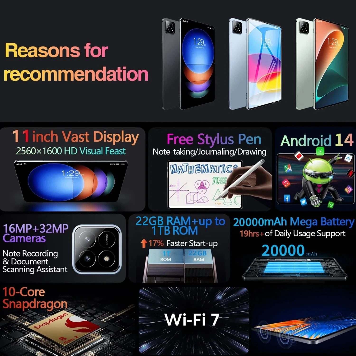 Фото Глобальная версия планшета 7S Pro: Snapdragon 8 Gen2, Android 14, 22 ГБ + 2 ТБ, 5G, 4K HD, Dual SIM, Wi-Fi, GPS №2