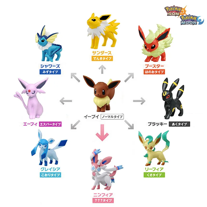 Original Pokemon Toy Battle Feature 3 Figures Pack Eevee Evolution Family Dolls