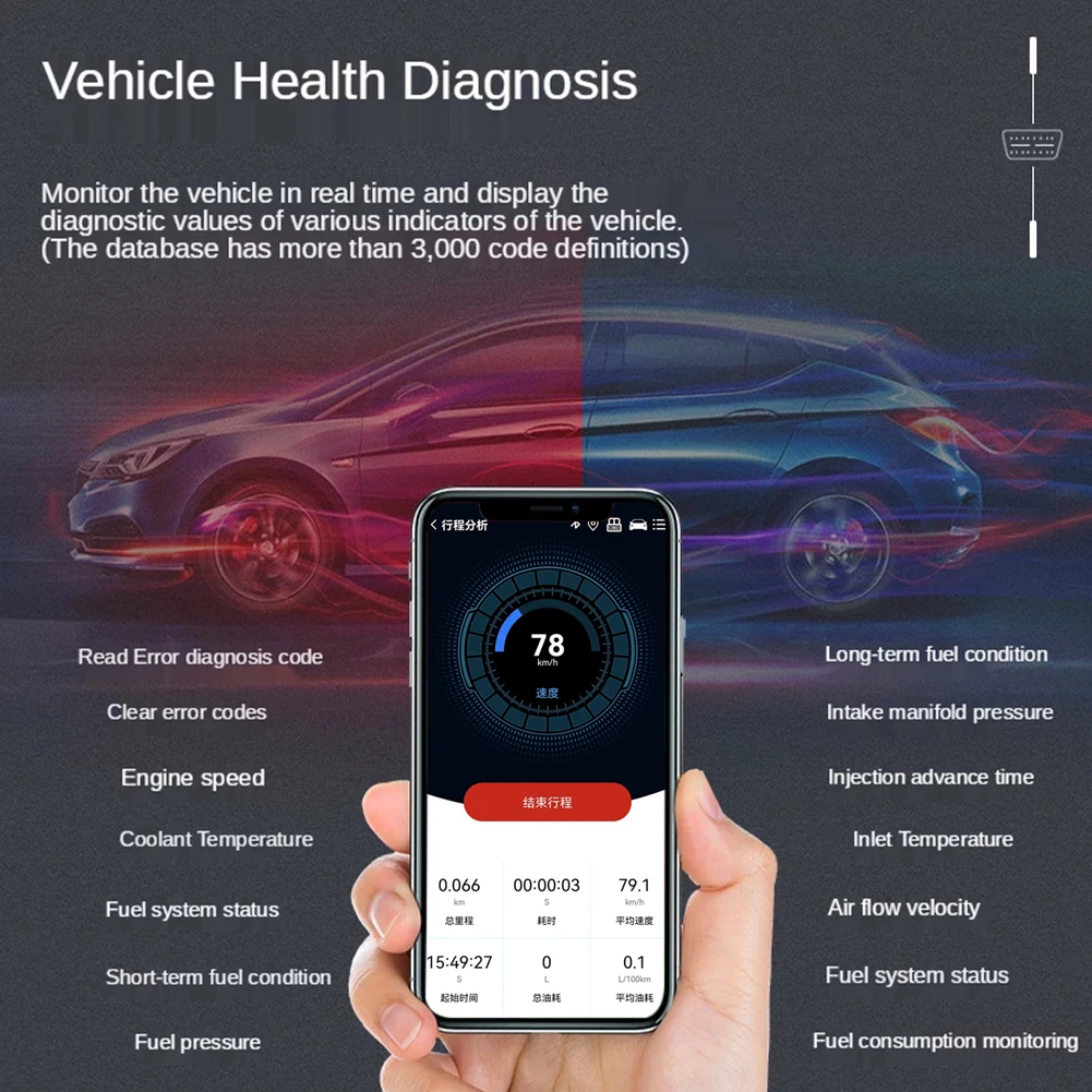 Портативный Автомобильный сканер OBD2 Bluetooth-Совместимый Беспроводной