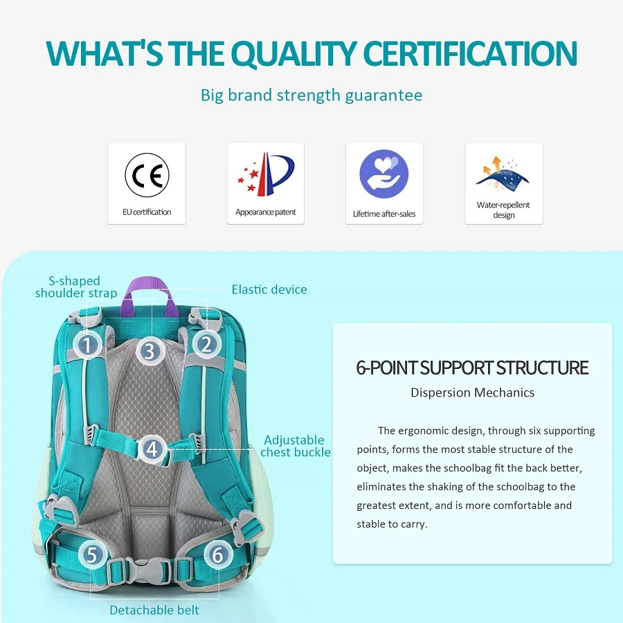 Kids Brand New Cartoon Dinosaur School Bags for Boys Children's Large Orthopedic Backpacks Grade 1-5 Primary Schoolbags Mochilas