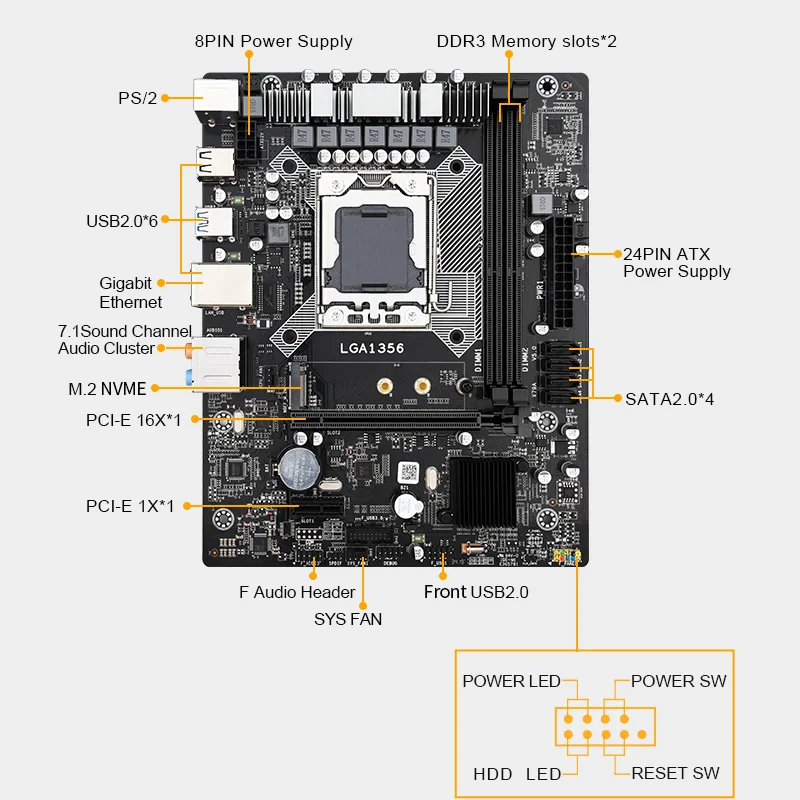 Комплект материнской платы JINGSHA X79 LGA 1356 с процессором Xeon E5 2420 2*8 ГБ DDR3 ECC памятью M.2