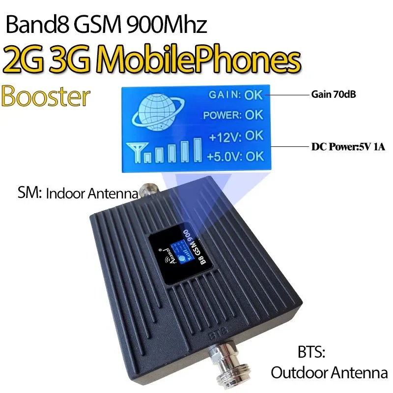 Горячий! Мобильный усилитель сигнала Усилитель сотового сеть GSM 2G 3G 900 МГц UMTS