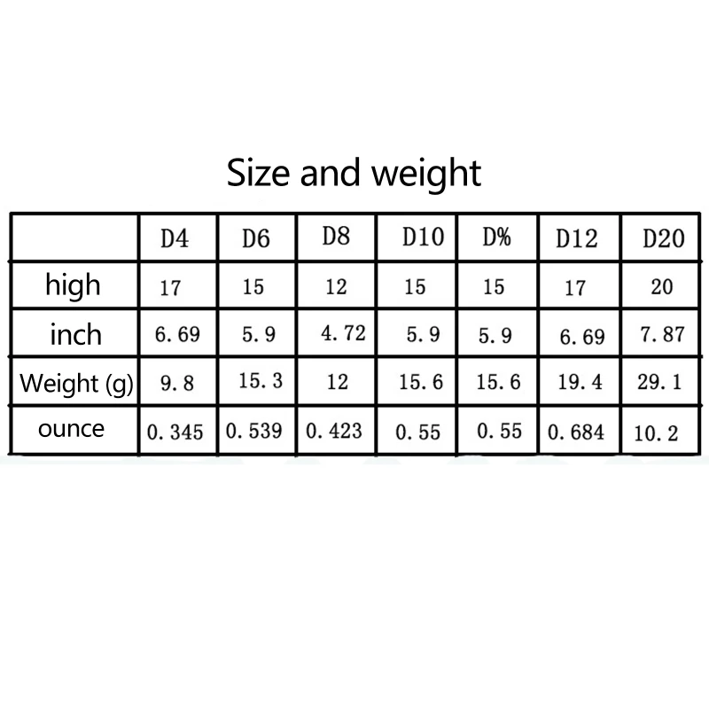 

7 шт./компл. цинковая искусственная многогранная цифровая кубика различных форм для клуба вечерние НКИ/семейных игровых аксессуаров