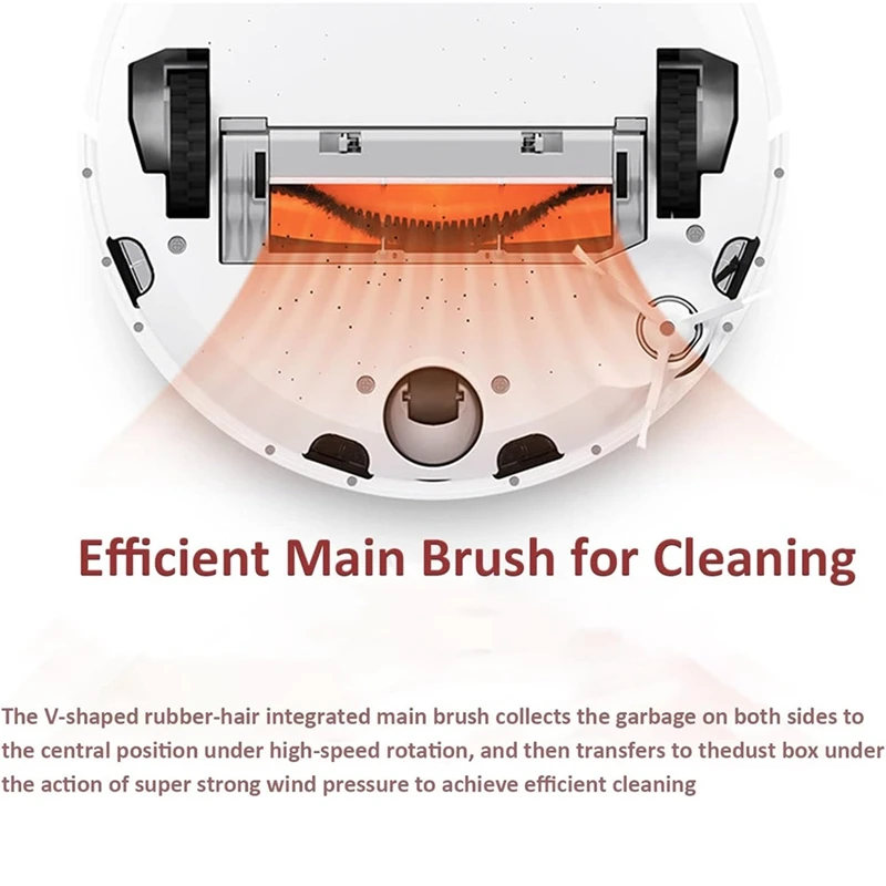 Для Mijia 2C STYTJ03ZHM робот-пылесос запасные части основная боковая щетка HEPA-фильтр