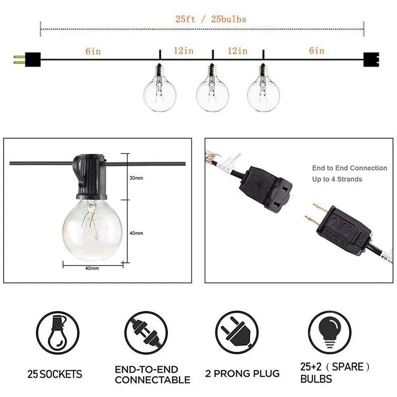Рисунок 5 - Светодиодная универсальная осветительная