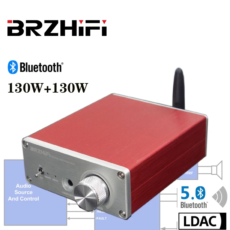 

BREEZE BL50C TPA3250 усилитель мощности Bluetooth 5,0 Домашний кинотеатр 130 Вт * 2 QCC5125 + PCM5102 APTX LDAC усилитель для наушников