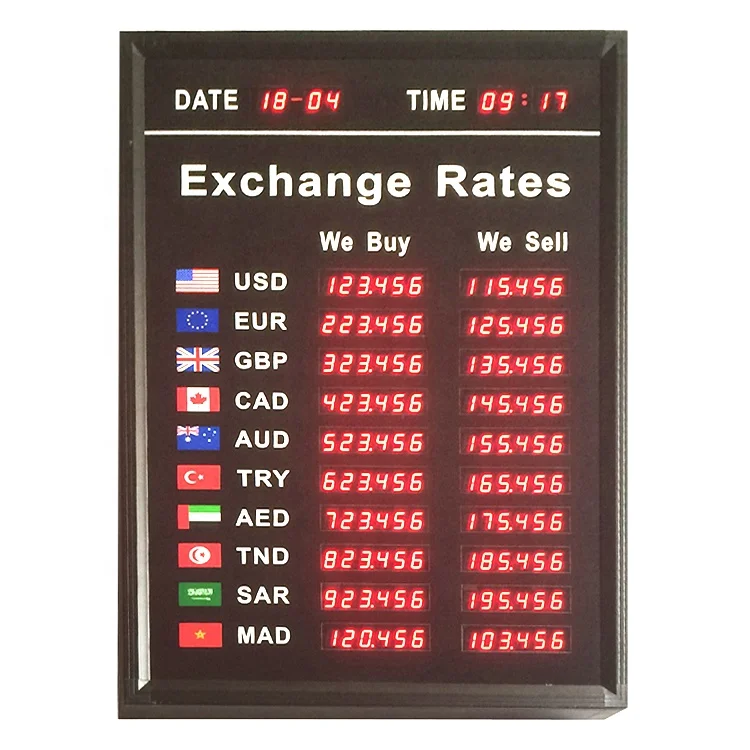 

Bank indoor foreign currency LED exchange rate display board