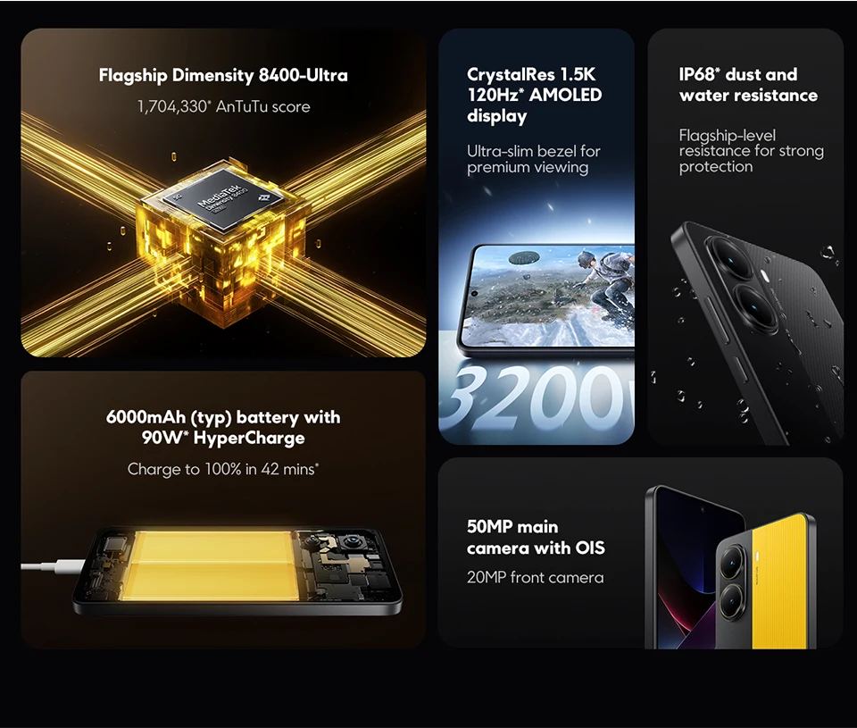 Фото POCO X7 Pro Глобальная версия Дисплей IP68 NFC 6,67 дюйма AMOLED Размер 8400-Ультра 6000 мАч 90 Вт HyperCharge 50 МП OIS Камера NFC 120 Гц №4