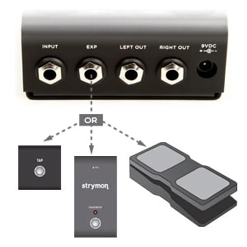 Педаль эффектов для гитары Strymon Flint Tremolo &amp Reverb |