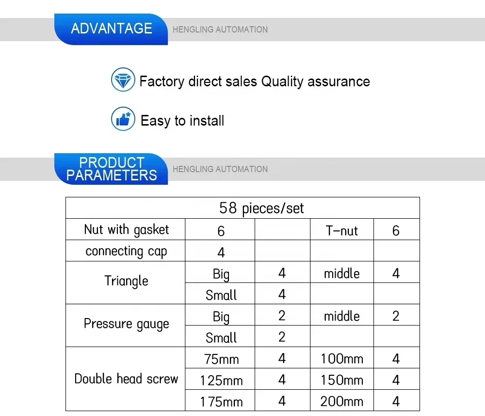 Набор зажимных болтов M8/10/12/14/16/18/20/22/24/30 58 шт.
