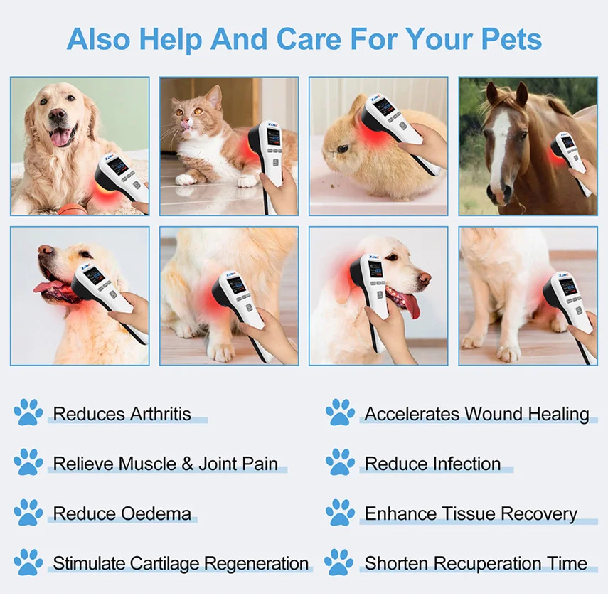 880mW 650nmx16+808nmx4 Class 3b/4 Laser Therapy Device Cold for Home Use Shoulder Neck Back Joint Sprain Pain Relief