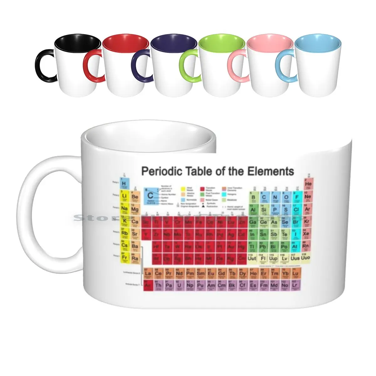 

Периодический стол керамических кружек, кофейные чашки, Кружка для молока и чая, атомы химической химии, копернициум дмитри Менделеев