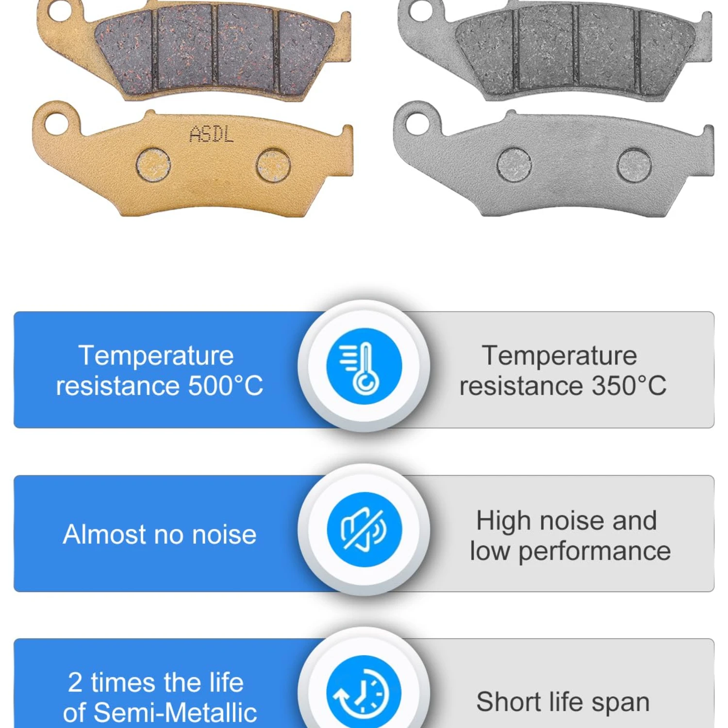 Керамические тормозные колодки для мотоцикла диск Honda CR125R CR250R CR500R CRF230L CRF230M XR250R XR