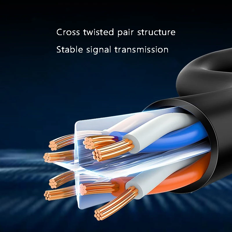 Кабель Cat 6 10 футов Гбит/с RJ45