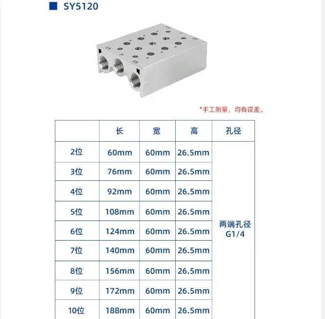 SY3120 SY5120 SY7120 Solenoid Valves Air Exhaust Manifold SS5Y5- 2F/3F/4F/5F/6F/7F Pneumatic Base Valve Station With Gaskets