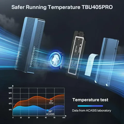 Корпус SSD Acasis TBU405PRO(M1) для Macbook
