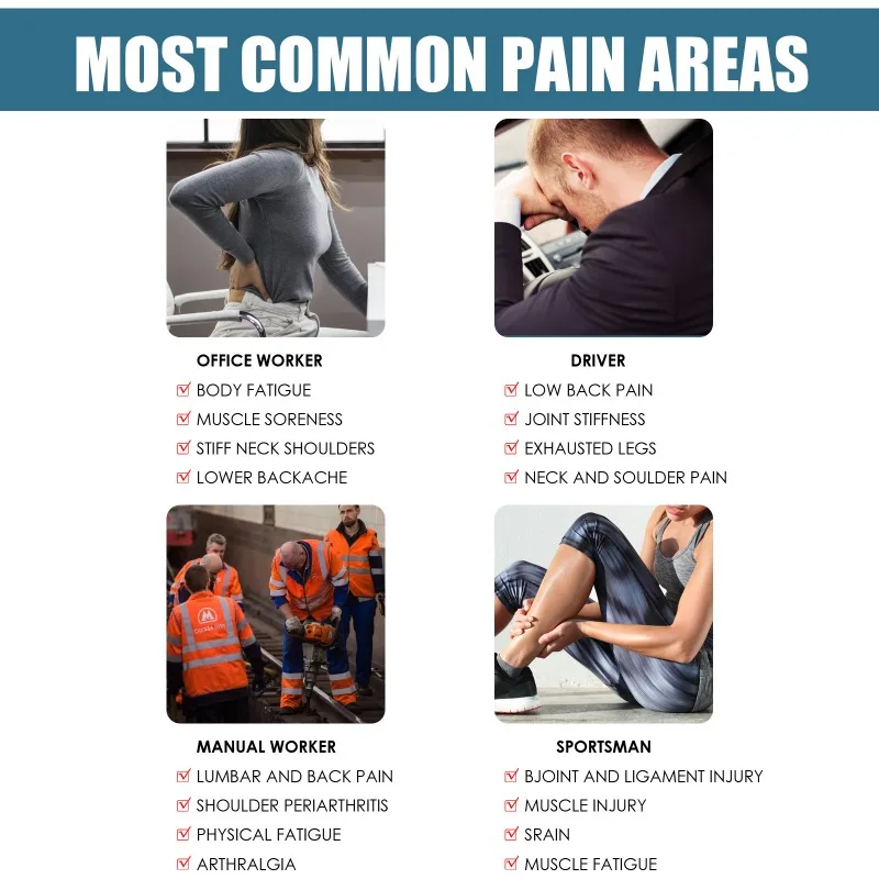 Полынь пластырь для снятия симптомов боли в суставах