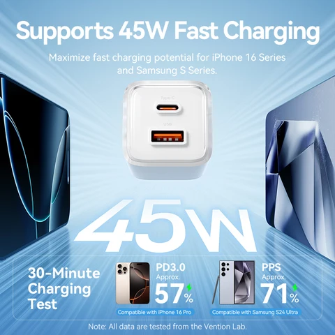 Зарядное устройство Vention 70 Вт GaN USB Type C Зарядное устройство PD QC PPS Портативное зарядное устройство для ноутбука iPhone 17 16 15 14 Pro Max Samsung