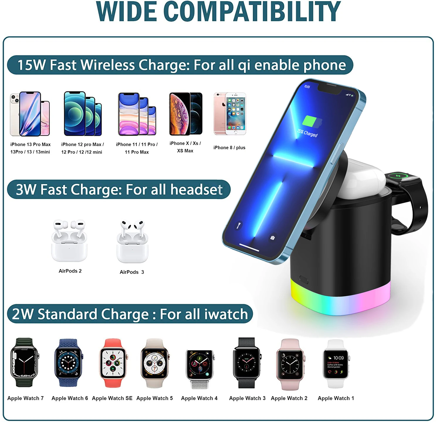 Магнитные беспроводные зарядные устройства 3 в 1 30 Вт для iPhone 13 /12 Pro/11/Apple Watch/Airpods |