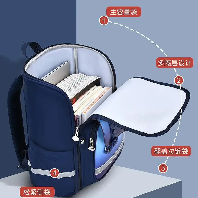 Рисунок 6 - Детские сумки все в одном с градиентом
