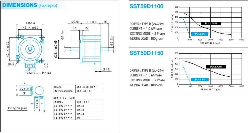 Шаговый двигатель Dongguan Xinnong 57 STP 59D3005 01/59D3138-3044