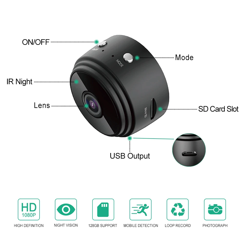 

A9 Mini Camera 4k HD ip camera Night Version Voice Video Security Wireless Mini Camcorders surveillance cameras wifi Camera