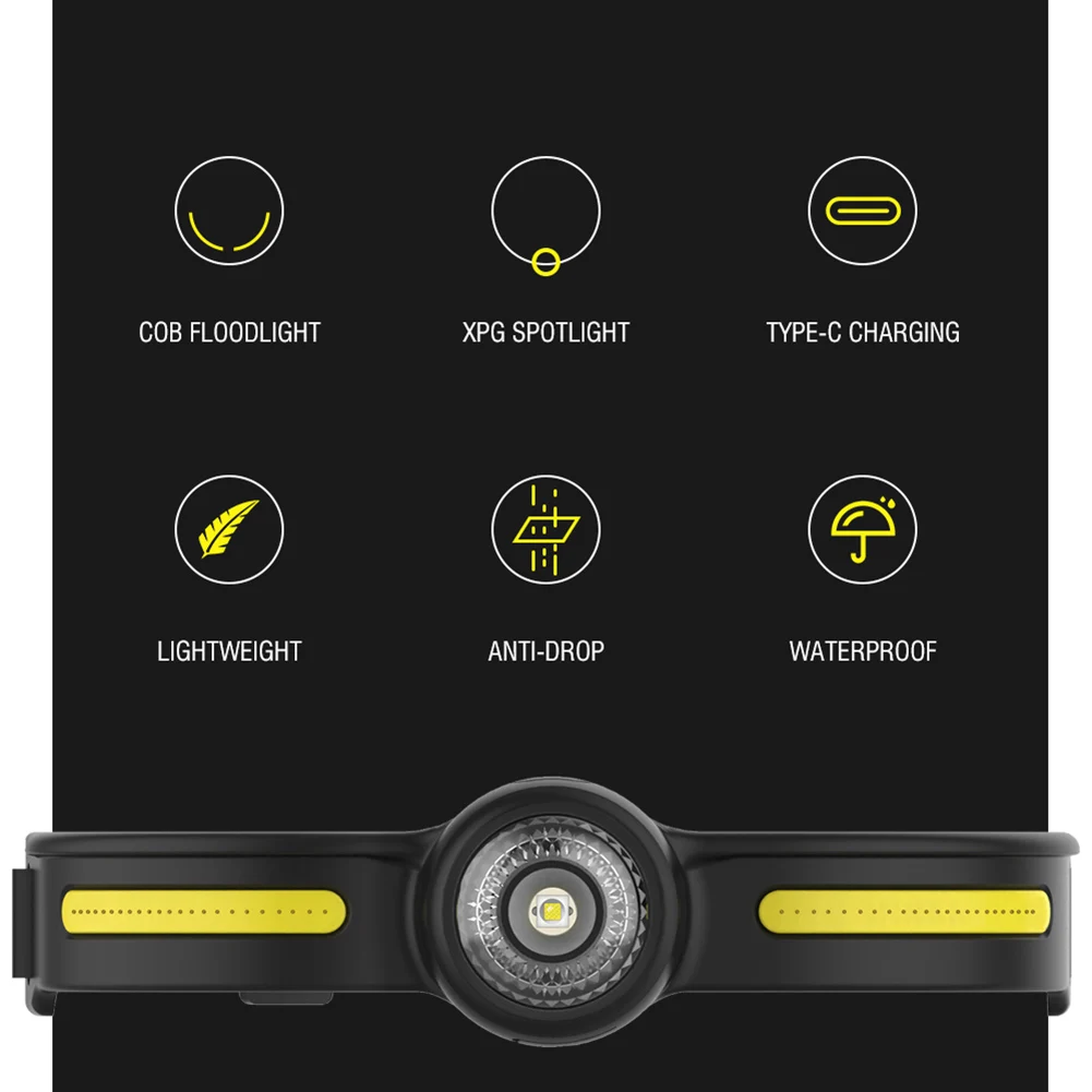 

Xpg3+cob Led Head Torch Flashlight Type-c USB Charging Waterproof Work Headlamp 550lm 6 Modes Headlight Torch 600mah for Outdoor