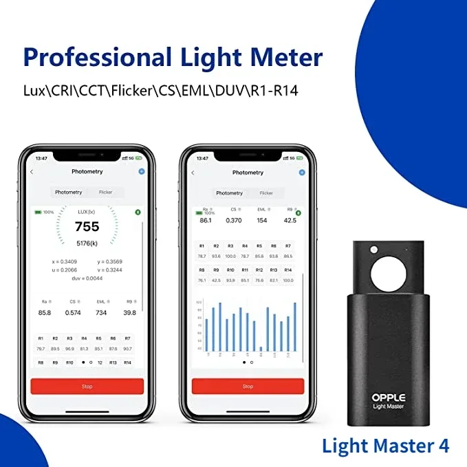 Light Master 4 OPPLE тестер инструмент датчик освещения Lux CRI DUV R1-R14 мерцающий измеритель