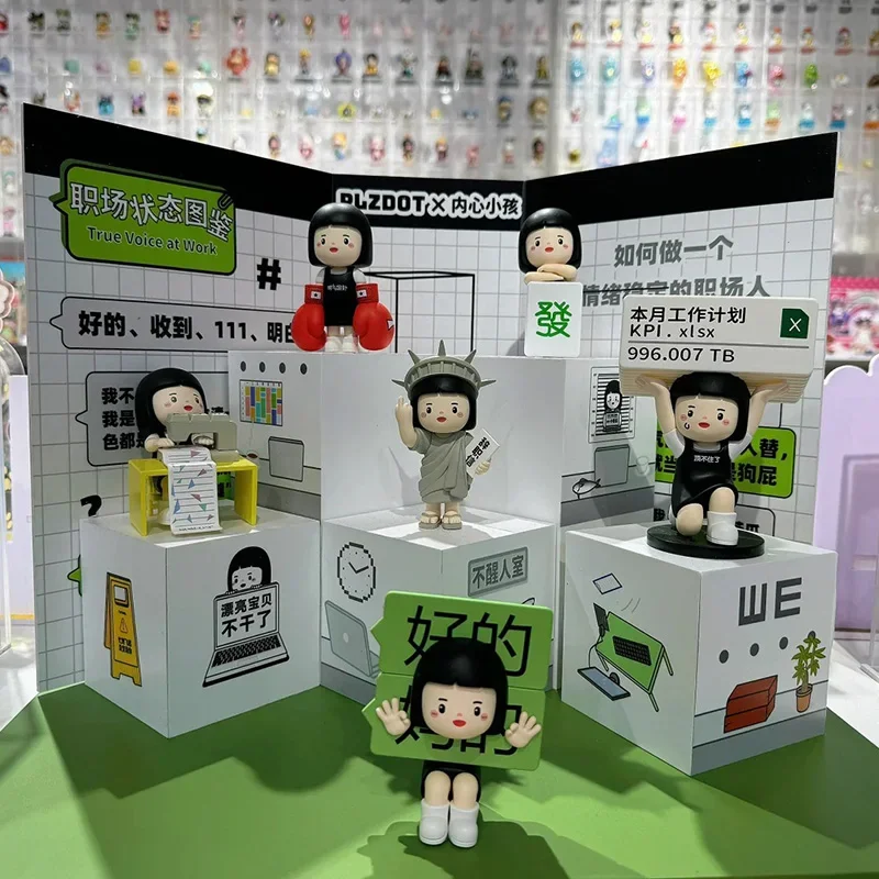 Характерная карта статуса ребенка на рабочем месте