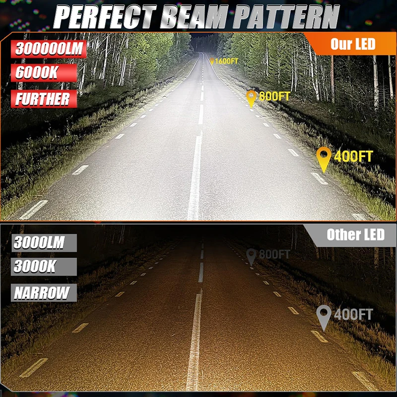 Универсальный Комплект Автомобильных Ламп Для Фар H7 H4 H11 9005 9006 Mini Wireless 300w 6000k Csp