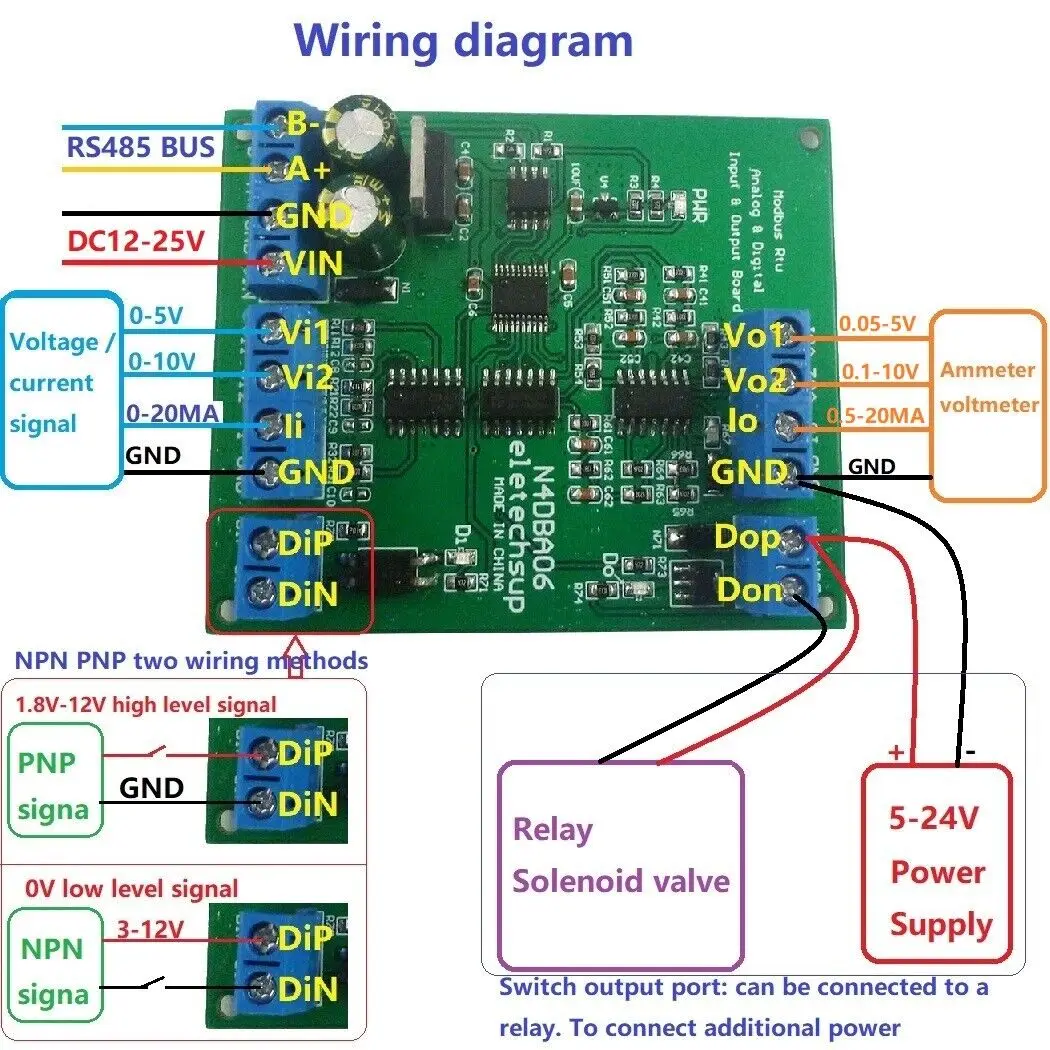 8-канальный 0-5 В 0-10 4-20 мА детектор сигналов напряжения и тока RS485 Modbus RTU