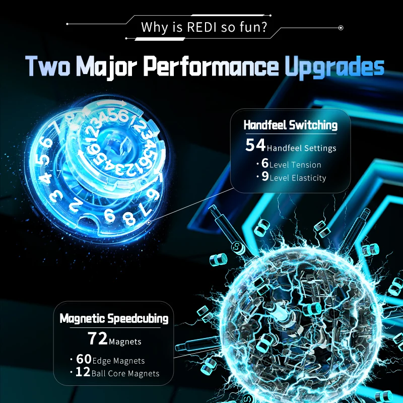 Фото [JudyCube] Moyu REDI Cube Магнитный шариковый сердечник Magic Speed Cube без наклеек Super Moyu Redi Ball Magico Puzzle №3