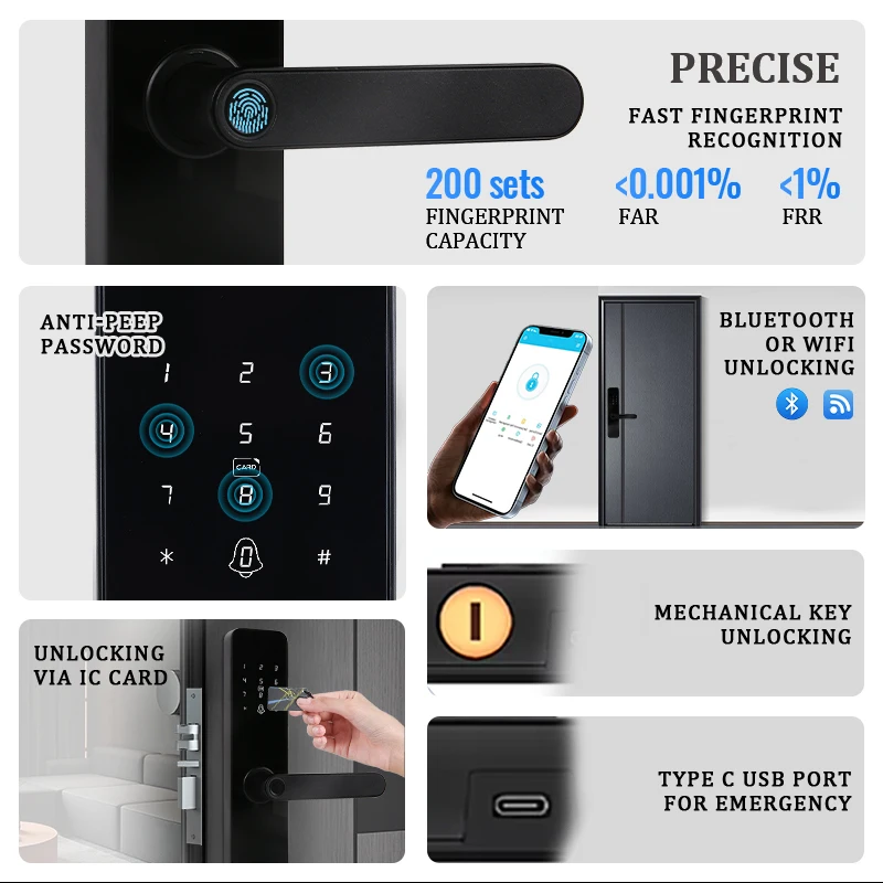 Фото Электронный дверной замок Ttlock с Wi-Fi, отпечатком пальца и смарт-ключами, умный замок Tuya №4