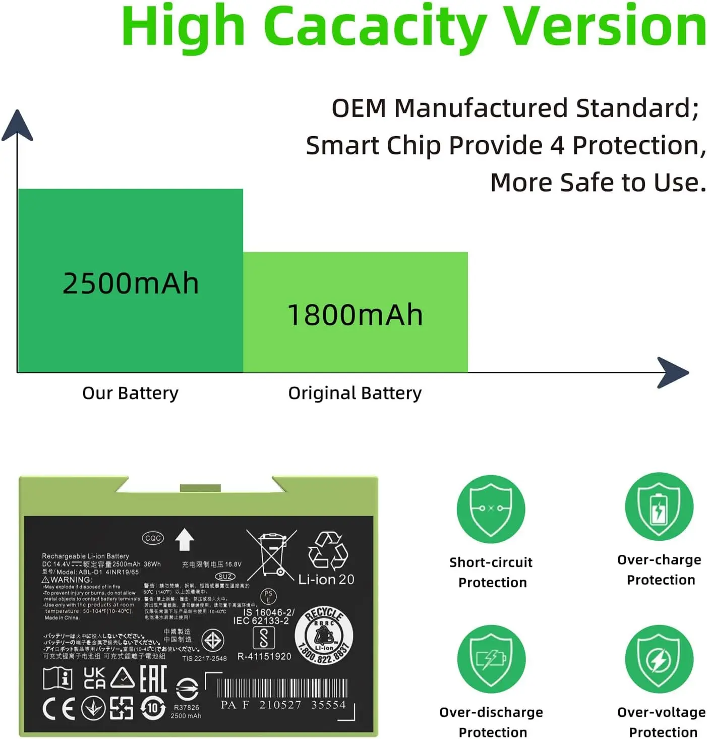 Аккумулятор ABL-D1 для iRobot Roomba