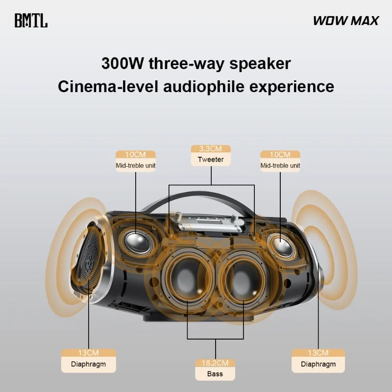 Фото BMTL Wow Max Профессиональный Bluetooth-динамик для вечеринки на открытом воздухе, мощный портативный сабвуфер 300 Вт, Hi-Fi шокирующий бумбокс с тяжелыми басами TWS №3