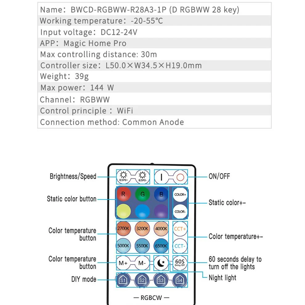Светодиодная ленсветильник с Wi-Fi контроллером для смартфона rgbcct/rgbcw/rgbwww