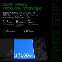 Игровая консоль AOKZOE A1#3