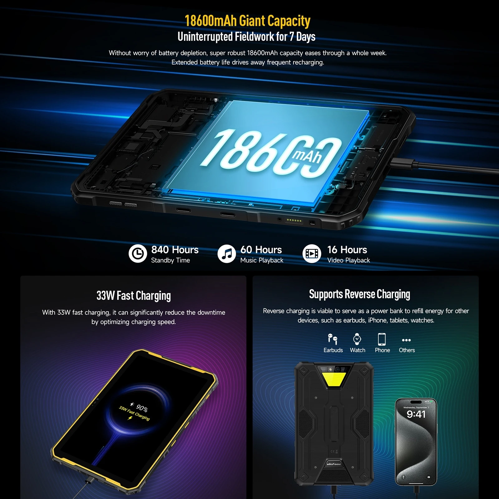 Фото Ulefone Armor Pad 2 — защищенный планшет на Android 13, до 16 ГБ+256 ГБ, IP68/IP69K, MediaTek Helio G99, 11 дюймов, 2K, 18600 мАч, NFC №4