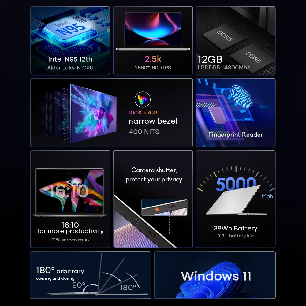 Intel n95 что за процессор. Ноутбук dere. intel alder lake n95 характеристики отзывы.