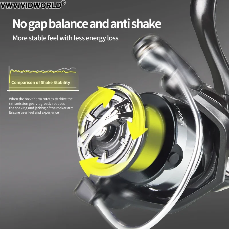 VWVIVIDWORLD высококачественные катушки для морской рыбалки катушка спиннинга