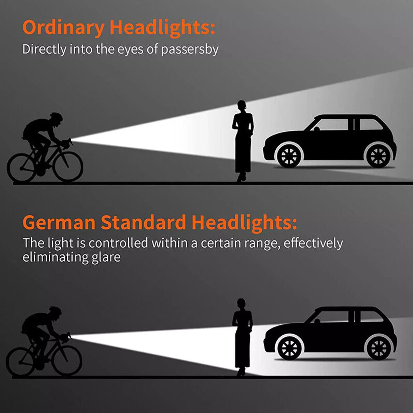 Водонепроницаемый супер яркий светодиодный велосипедный фонарь перезаряжаемый