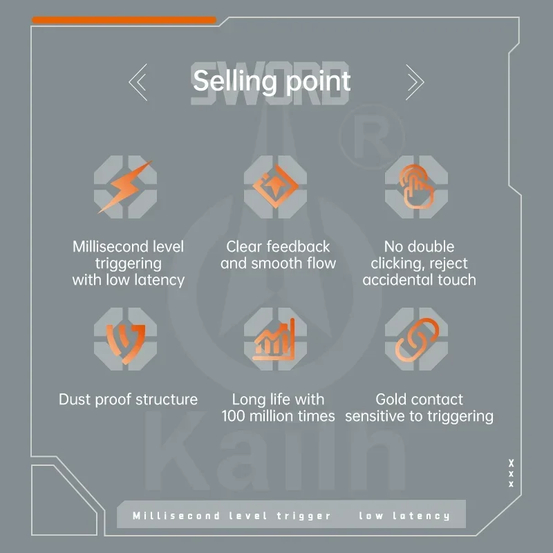 100-10 шт. Kailh белый клик микро переключатель 100 миллиона кликов мышь для