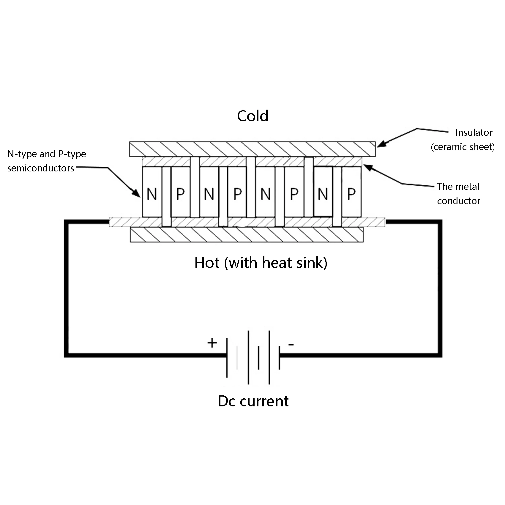 TEC1-12704 Термоэлектрический охладитель Пельтье 30 мм x TEC1 12704 элемент модуля 12 В 4 а
