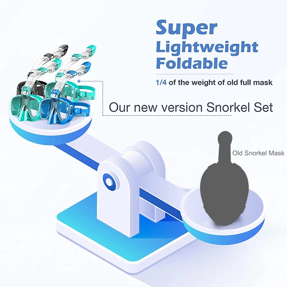 Складная маска для подводного плавания с антизапотевающей системой Full Dry Top для свободного плавания, профессиональное снаряжение для дайвинга для взрослых и детей.