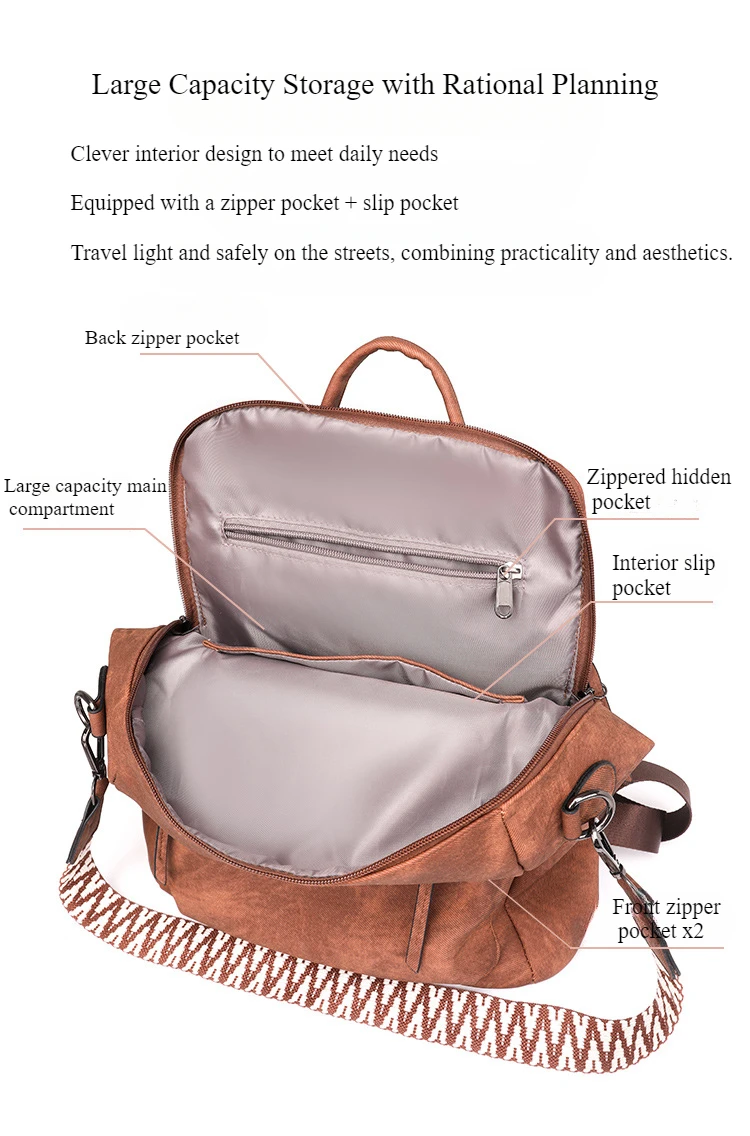 Рюкзак-трансформер женская многофункциональная сумка через плечо из