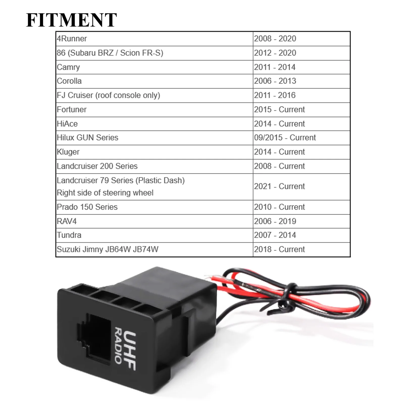 

Розетка панели переключателей UHF RADIO RJ45, синий сквозной разъем для Toyota RAV4 Hilux PRADO 150 200/Landcruiser 79/100 PRADO 120