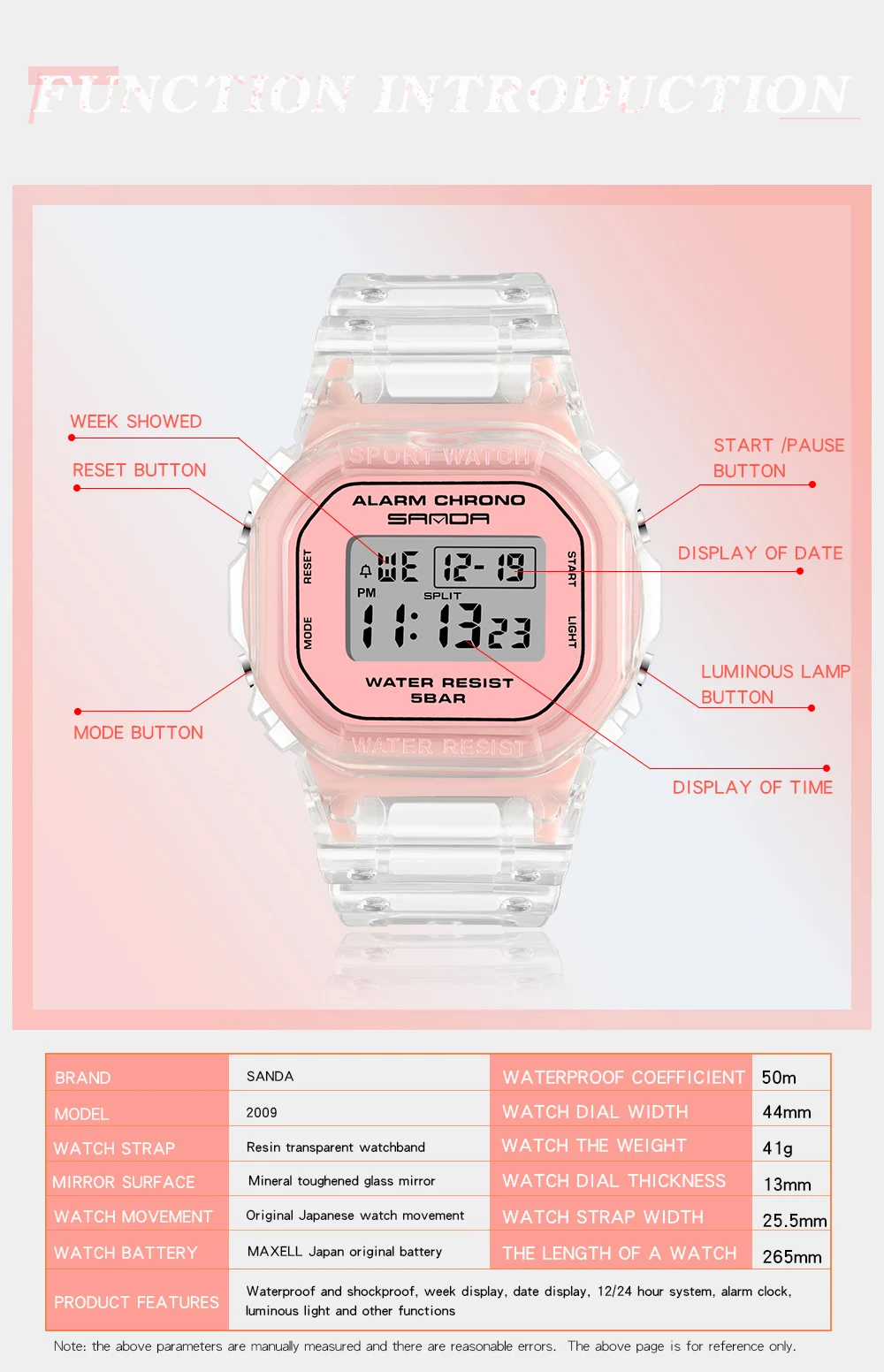 2024 модные спортивные часы для женщин с прозрачным светодиодным дисплеем